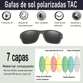 Gafas de sol deportivas polarizadas TAC para ciclismo, pesca y conducción (Negro)