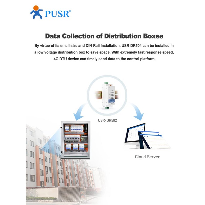 USR-DR502-E Europe HTTP MQTT GSM SMS 4G LTE Cat 1