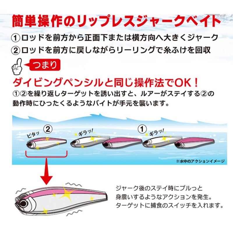 DUEL Hardcore Water Drive Lure, 5.9 inches (150 mm), Sinking