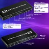 ENBUER HDMI Split-Screen Switcher, 6 Inputs, 1 Output, Multi-Viewer, 4K