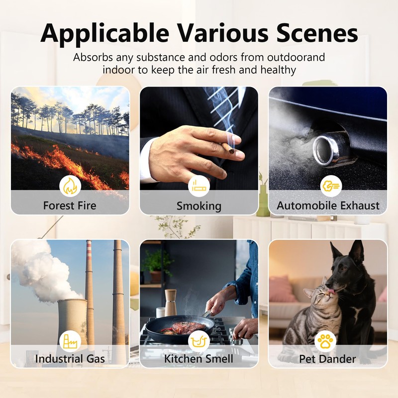 2 Pack C545 Washable Fine Mesh Pre-Filter with 2 Carbon