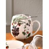 Könitz Tea for You - My Favourite Tea - Fruits