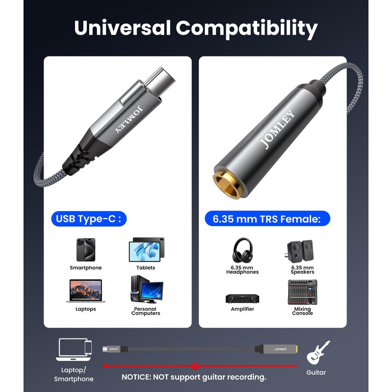 JOMLEY USB C to 1/4 Headphone Adapter 20CM, 1/4 Inch