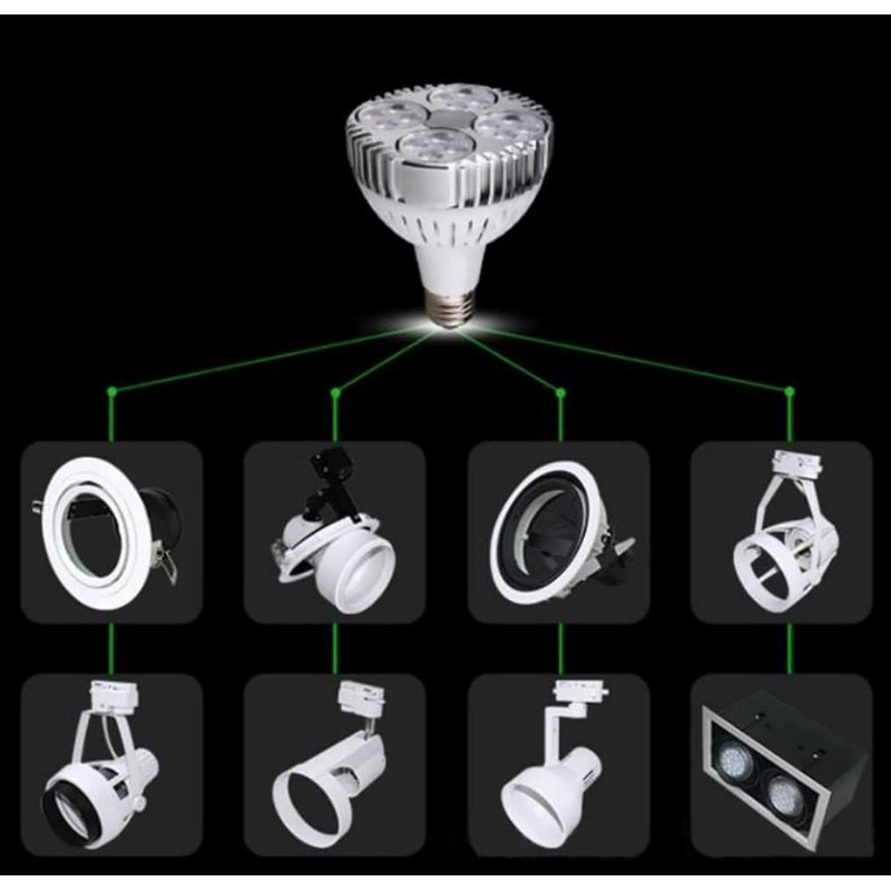 LEDHOLYT 35W(75w Equivalent) PAR30 24pcs LEDs Warm White Spotlight Bulb