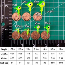 Dr.Fish 20 Pack Fishing Jig Heads, Sickle Hook Crappie Jigs Heads Round Ball Fishing Jigs for Bass Fishing Crappie Trout Hook Lure Live Bait Jigs Plastic Freshwater Panfish Bluegill Trout 1/4oz