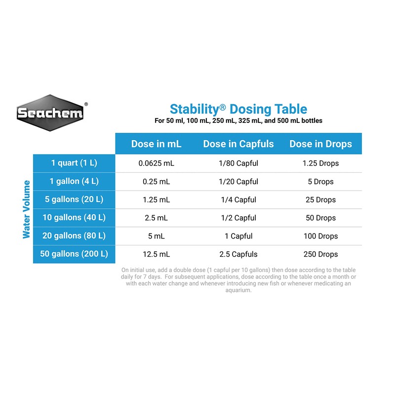 Seachem Stability Fish Tank Stabilizer - For Freshwater and Marine