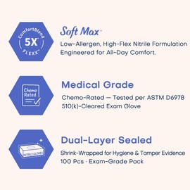 Supmedic Medical Nitrile Exam Gloves, Powder-Free Latex-Free Non-Sterile Food Safe Disposable Glove, Blue Iris 100 pcs (X-Large)
