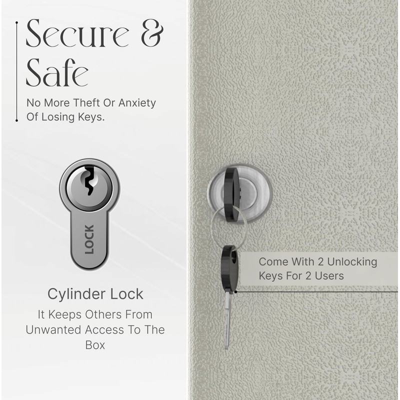 Landlord Direct Supplies LDS Key Box (20, 40 or 100)