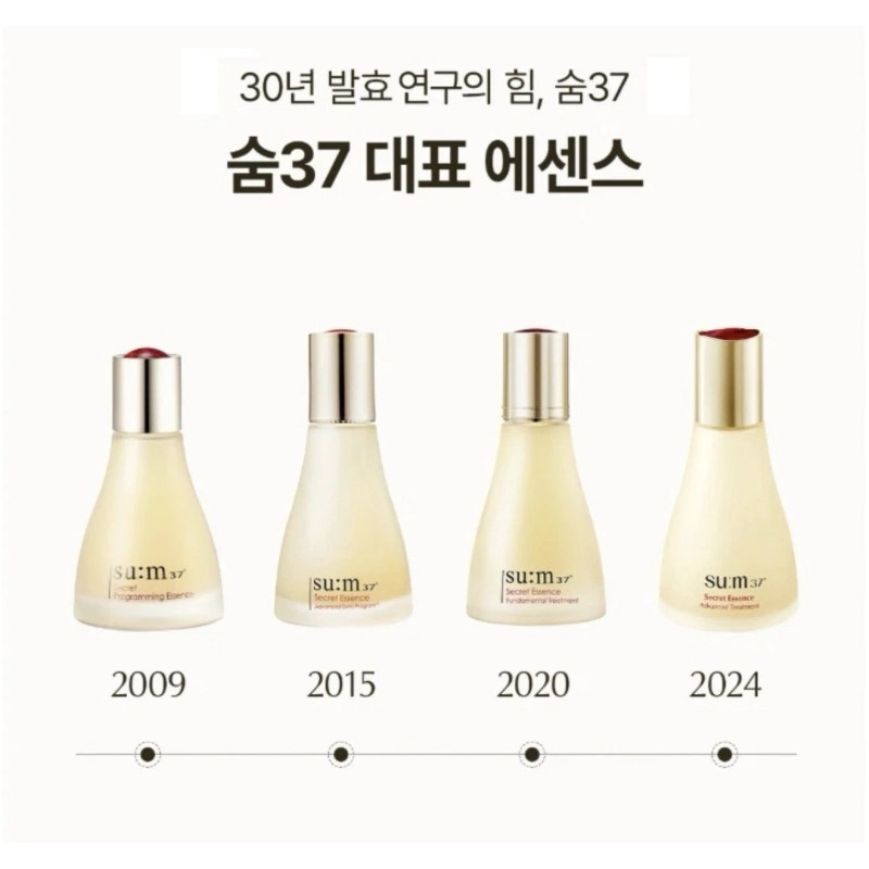 SU:M37 Secret Essence Advanced Treatment ​​Pore ​​barrier care serum 45ml