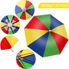 ZKGYUS Umbrella Hat with Elastic Band, Fishing Umbrella Cap Outdoor