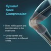 Tynor Knee Cap Comfeel, 180g - Relieve Pain & Stiffness,