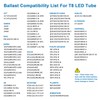 JESLED 2FT T8 LED Tube Light, 12W(30W Equivalent), 1680LM, 6000K,