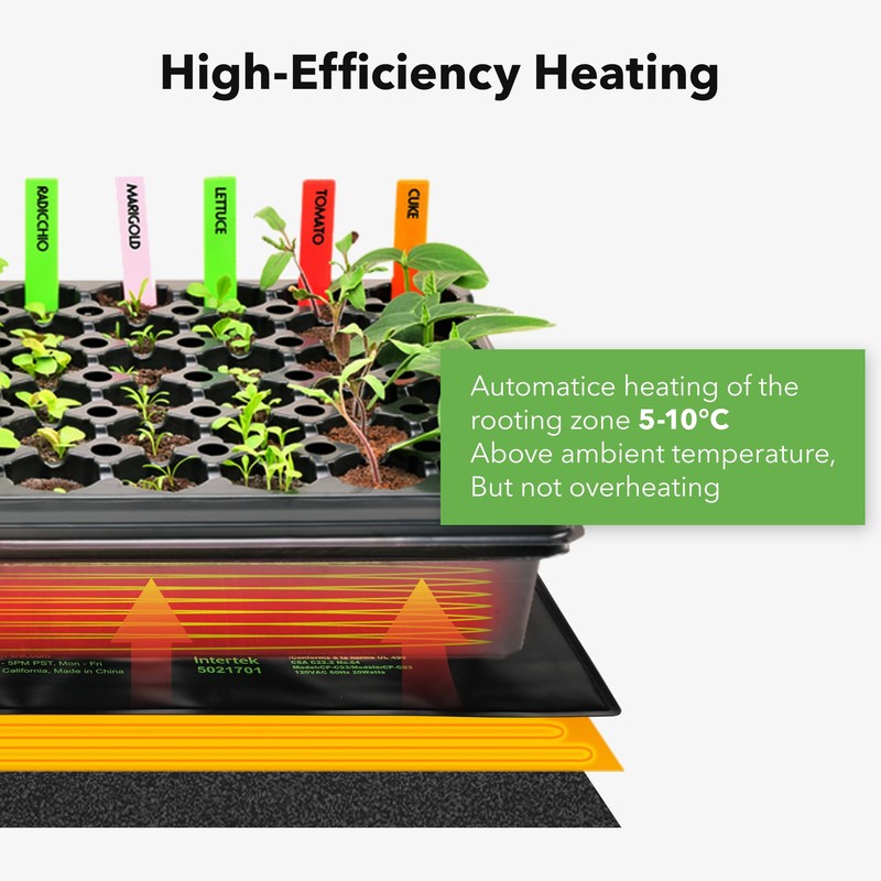 Durable Seedling Heat Mat,Waterproof Hydroponic Heating Pad,Seedling Heating Pad for