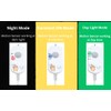 Vortex HJ-J0083C USB LED Strip Motion Sensor Cool White Dimmable