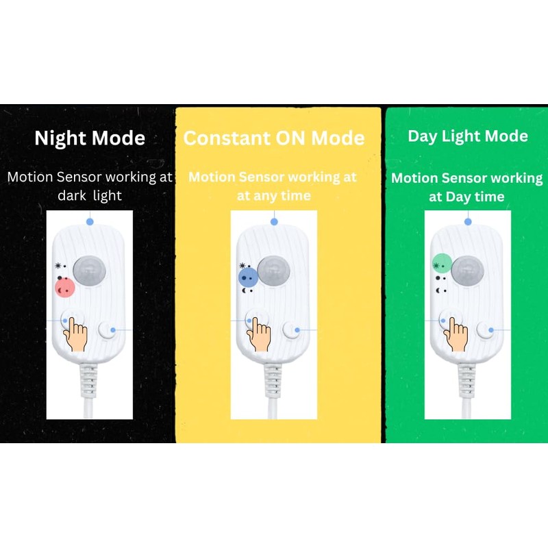 Vortex HJ-J0083C USB LED Strip Motion Sensor Cool White Dimmable