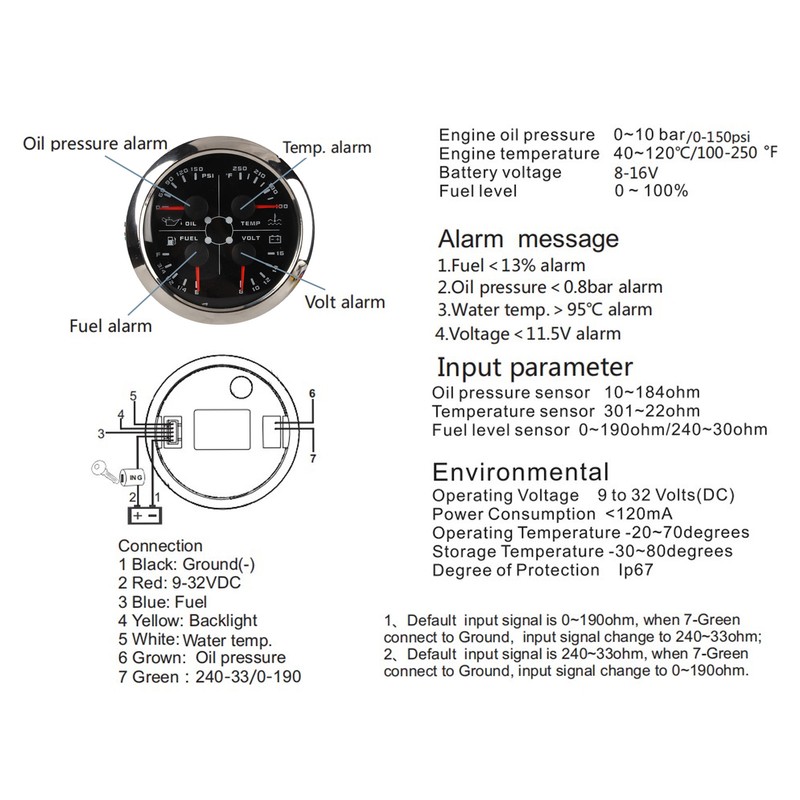 4in1 85mm Guage Multifunction Fuel Level Oil Pressure Water Temp