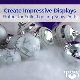 Super Realistic Fake Indoor Snow Blanket. 15 sqft Cotton-Like Fluffy Snow for Winter Mantle Village, Nativity and Easy Christmas Display Decoration. Hypoallergenic, Flame Resistant and Eco Friendly