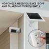 Solar Panel Charger for Ring Camera, 5W Solar Panel Compatible