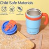 Fimibuke Fimibuke 16oz Kids Insulated Tumbler with Handle & Straws