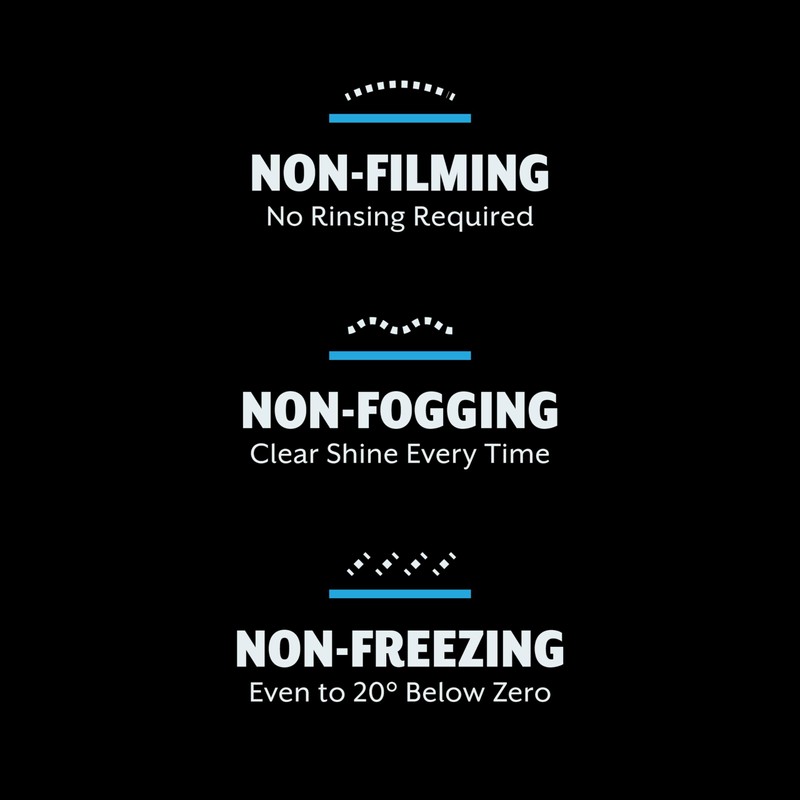 PX Glass & Surface Cleaner