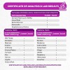 Limpieza Desintoxica De Hígado 21en1 Americano Prime 60cap