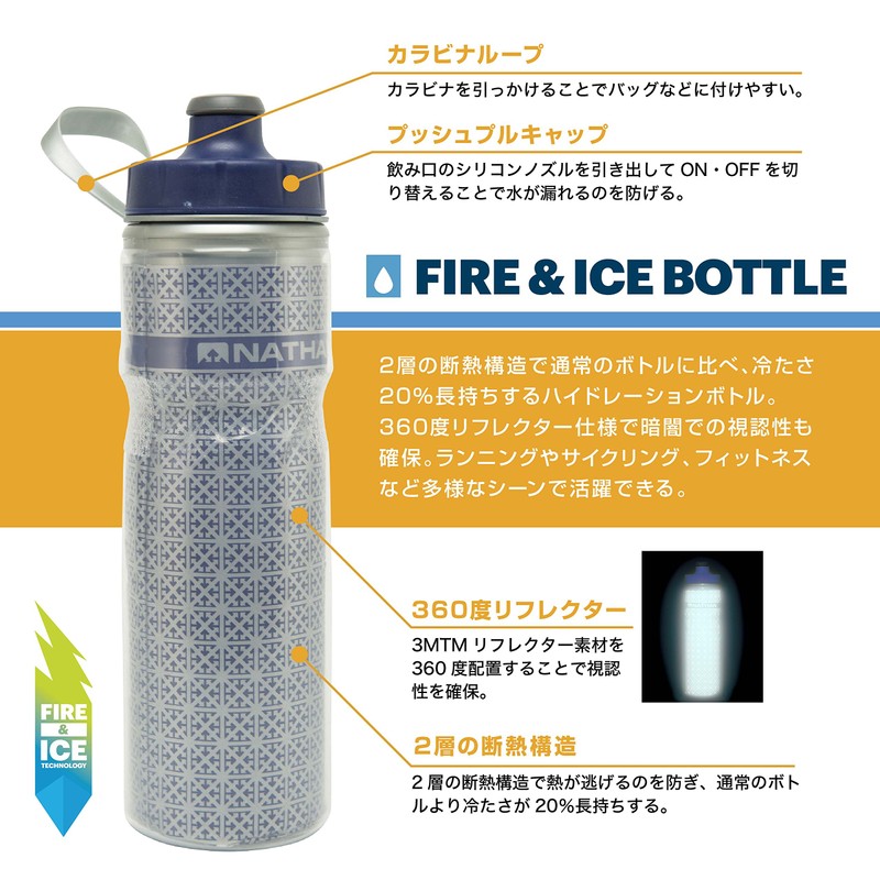 Nathan Fire & Ice bottle (600ml)