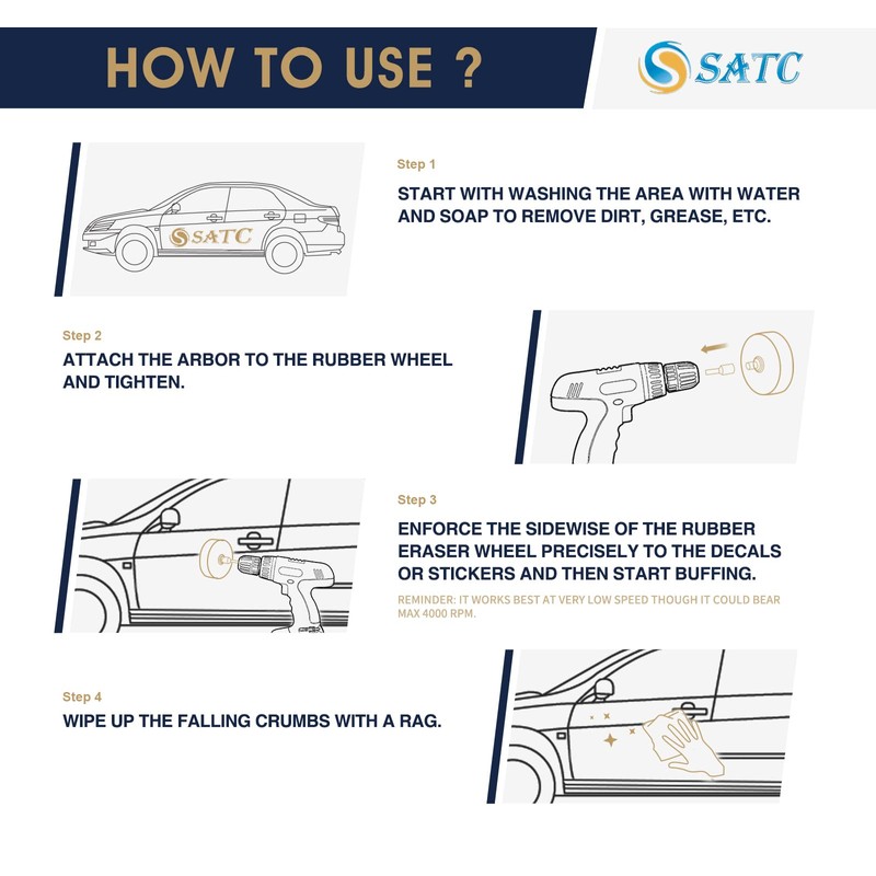 S SATC Eraser Wheel 4 Inch Decal Remover Eraser Wheel