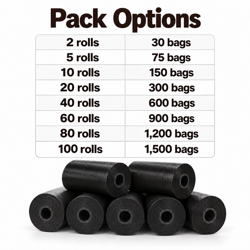 Pet Poop Bags for Pet Waste Cleanup – Convenient Roll