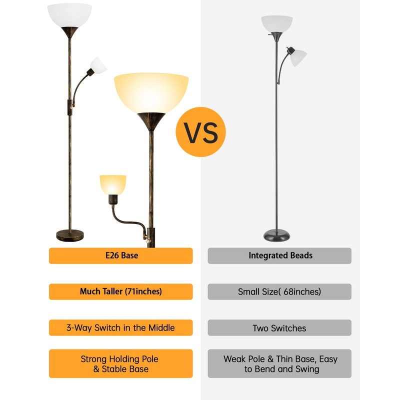 BoostArea Floor Lamps for Living Room, Standing Lamp, 71" Torchiere