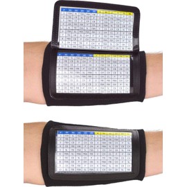 Sports Unlimited Adult Triple Wrist Coach (10 Pack) for Football, Baseball, All Sports - Color Navy