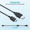 CJP-Geek 5ft Mini USB Cable Cord Compatible with Olympus VN