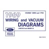 1969 Lincoln and Mark III Wiring Diagrams Manual (COLOR) -