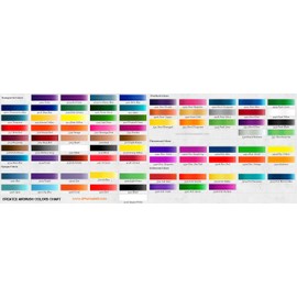 Airbrush Colors Createx Pearlized 5305 Pearl Green 2oz. Paint. by SprayGunner