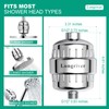 R7 Shower Filter with 4 Replacement Cartridge High Put Shower