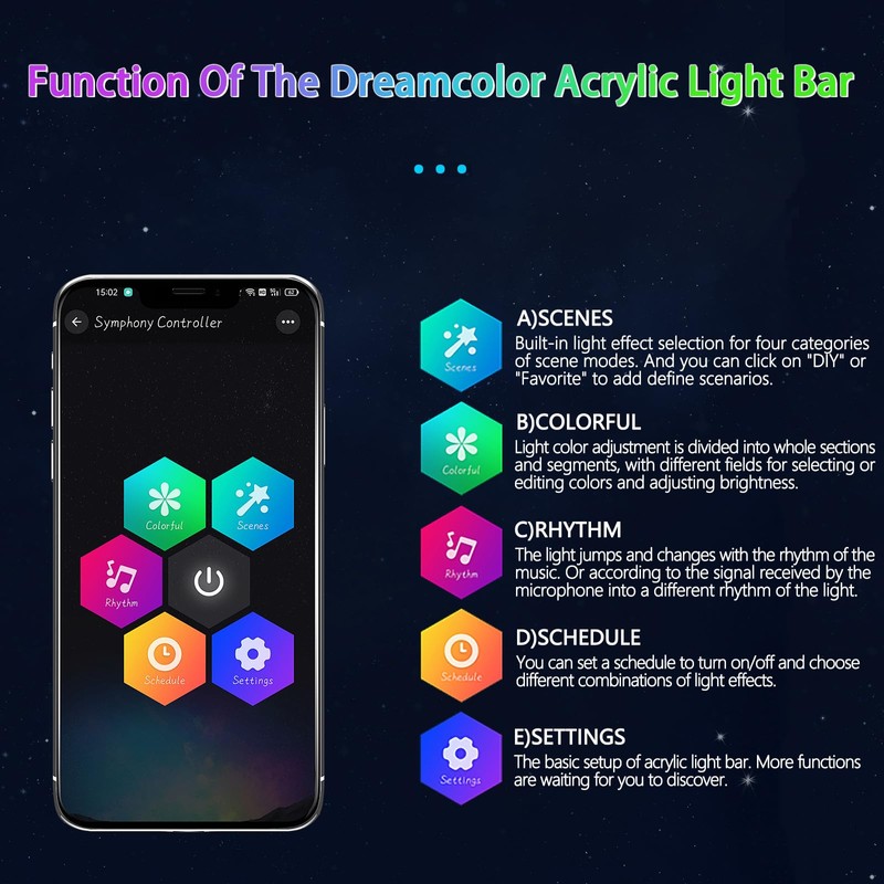 Dreamcolor Interior Acrylic Car Light Strip, 2 in 1 Car