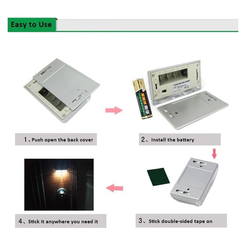 Keyhole Light,AMZSTAR 4LED Keyhole Lamp Infrared PIR Motion Detector Cabinet