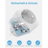 Eightree EIGHTREE WLAN Smart Steckdose 2.4GHz&5GHz, Smart Home WiFi Steckdose