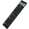 Replacement Remote Control Applicable for Sony Trinitron CRT TV KV-36FS120