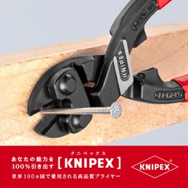 kunipekkusu KNIPEX 7121 – 200 Small Clippers bentoheddo (SB)