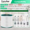 Fanulter TP01 HEPA Filter Replacement Compatible with Dyson Tower Purifier