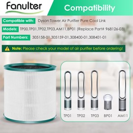 Fanulter TP01 HEPA Filter Replacement Compatible with Dyson Tower Purifier Pure Cool Link TP01, TP02, TP03, AM11, BP01 Models, Replace Part 968126-03, 1 Pack