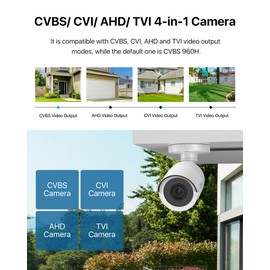 Loocam 1080p Security Camera 4-in-1 CCTV Bullet Wired CCTV Cameras, AHD/TVI/CVI/CVBS, IP66 Weatherproof for Indoor/Outdoor Use Analog Home Surveillance Video DVR System, 80ft Clear IR Night Vision