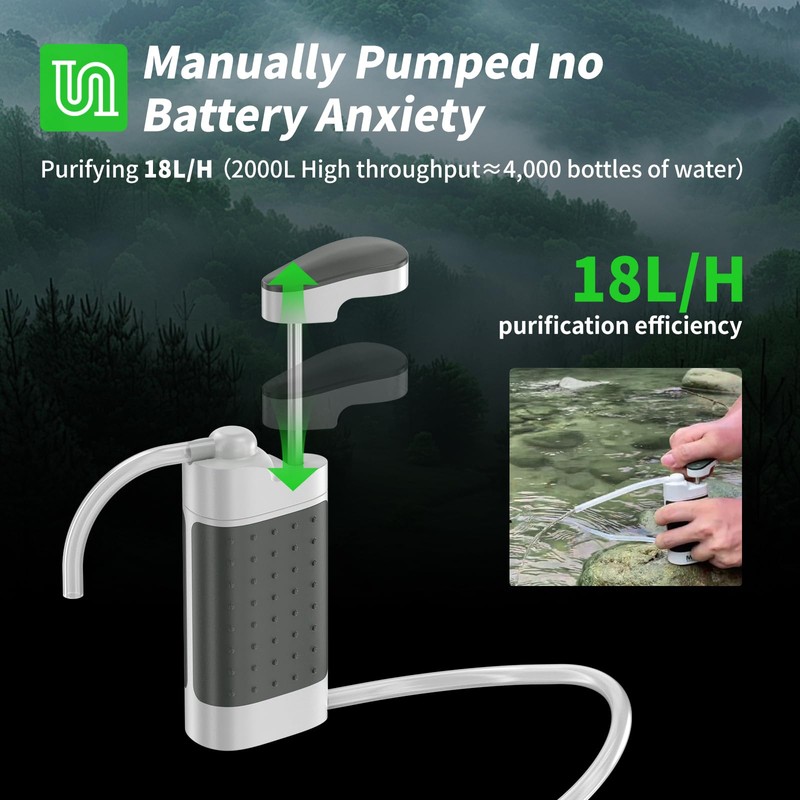 XIEYIGMO Portable Water Filter Pump, High-Volume Purification Filter for Backpacking,