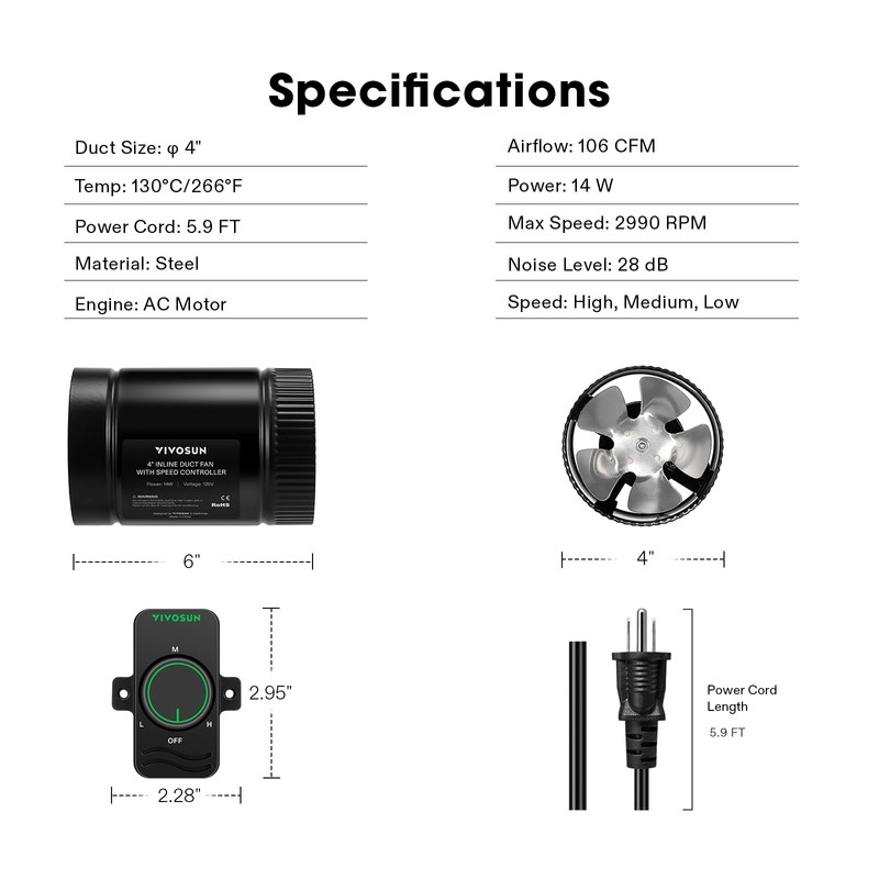 VIVOSUN Inline Booster Duct Fan 4” 106 CFM with Speed