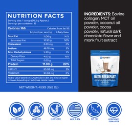 NutriBreakfast by Nutrillermo/Keto Protein Collagen Powder with MCT Oil/MCT Oil Powder/Keto Collagen Peptides with Grass-Fed Bovine Collagen Type I & III (15.9, Chocolate)