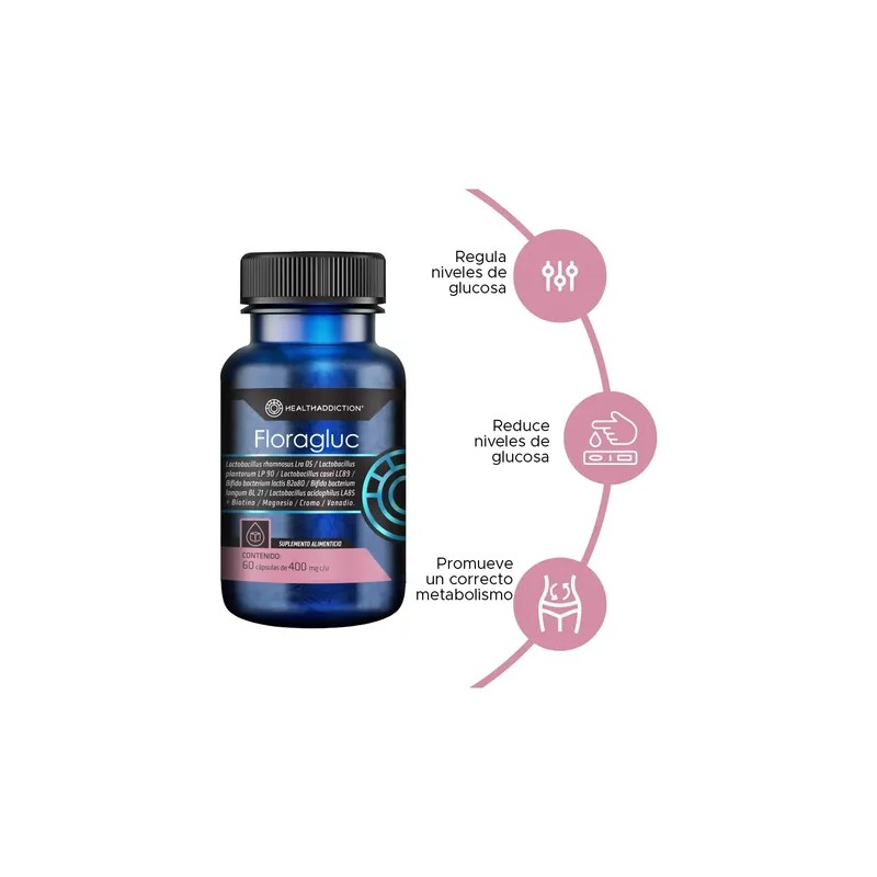 Healthaddiction Probióticos Glucosa Floragluc Apoyo Digestivo Control Biotina Magnesio Cromo
