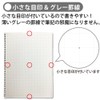 Kokuyo Campus notebook grid ruled Twin Ring A4 40 sheets