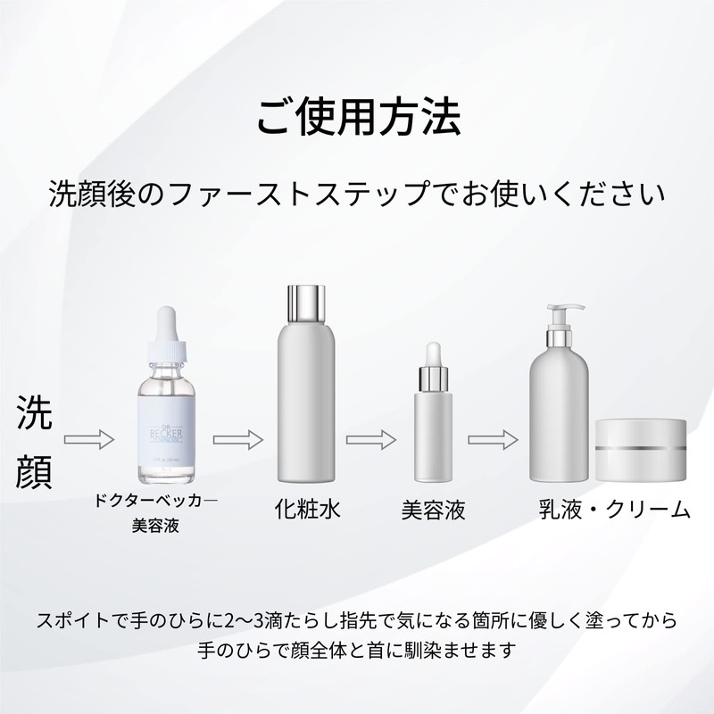 Dr. Becker Serum (Genuine Domestic Product) (Human Growth Factor) 1.1