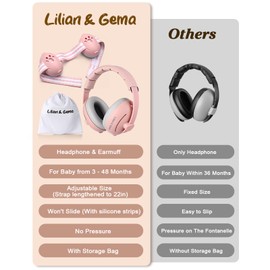 Lilian&Gema 2-in-1 Baby Ear Muffs Noise Protection, Adjustable Baby Headphones with Stretchy Band, Noise Cancelling Headphones for Baby & Toddler up to 4 Years, Baby Airplane Essentials/Outdoor, Pink