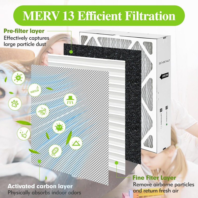 22.7" x 20.7" x 4.7" FLRQB5AH23M13 MERV 13 Air Filter